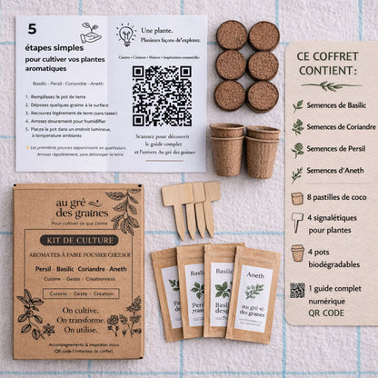 Kit Plantes Aromatiques – Faites pousser vos aromates à la maison